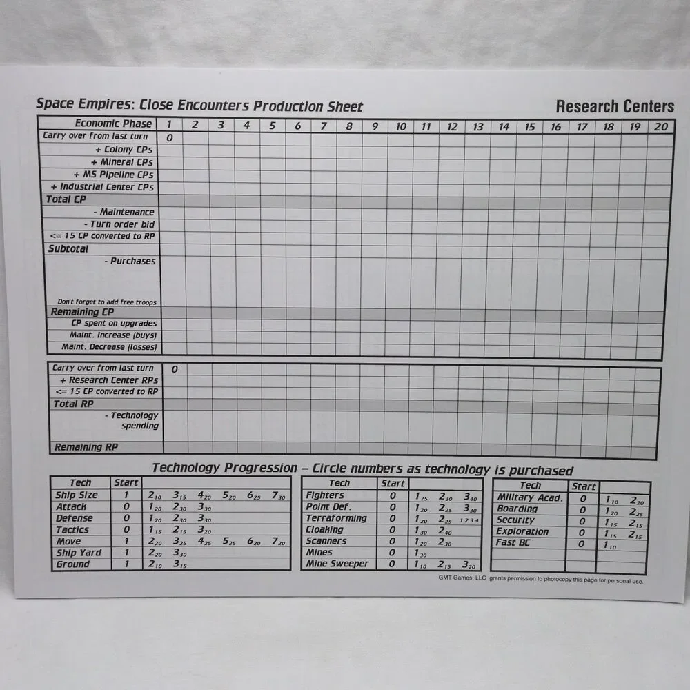 *Incomplete* Space Empires Close Encounters GMT Games Rules/Sheets